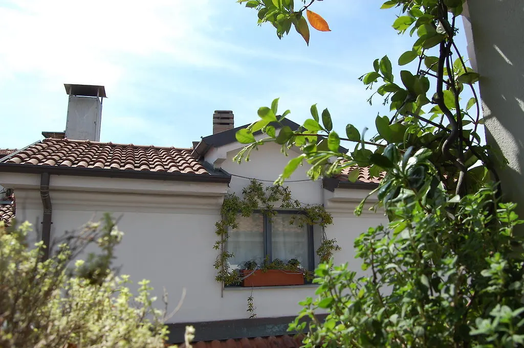 Casa vacanze Suite Vigentina Milano